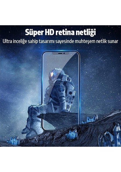 Iphone 12 Mini Privacy Gizli Hayalet Tempered Cam Ekran Koruyucu AL-34225 indirimleri