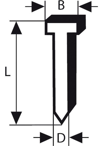 Başsız Çivi 20ᵒ 50 mm Galvanizli 2000LI
