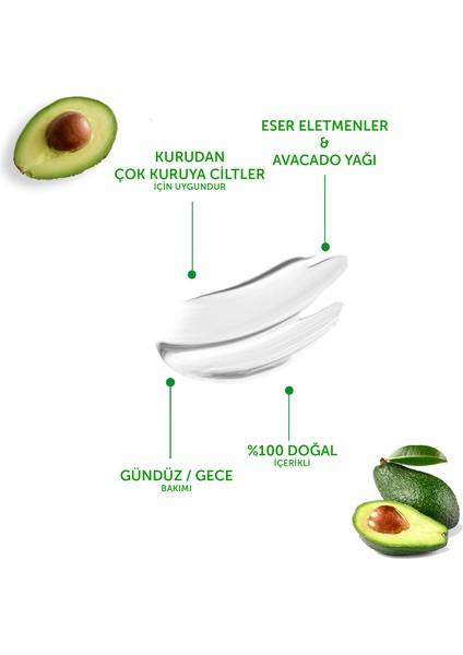 Besleyici Yüz Kremi 40ML fırsatları