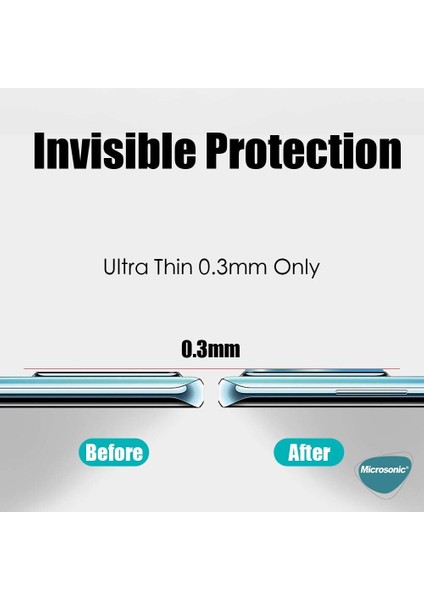 Vivo Y20S Kamera Lens Koruma Camı fırsatları