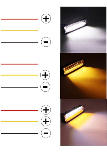 Solana 18 W Motosiklet Off Road Yatay Sis Farı Takımı modelleri
