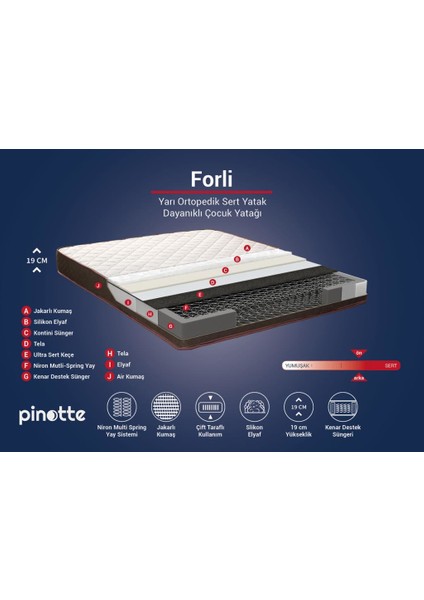 Pinotte Forli Yatak NMS Yaylı Sert Yatak 150 x 200 Cm Çift Kişilik Yatak