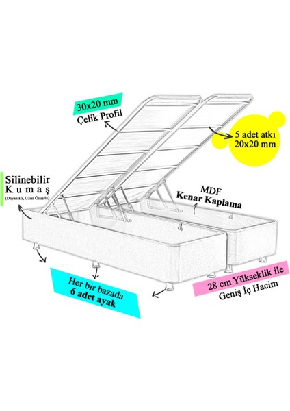 Niron Helen 90x190 cm Tek Kişilik Yatak Baza Başlık Seti Aloe Vera Yatak, Kumaş Baza, Başlık Takımı