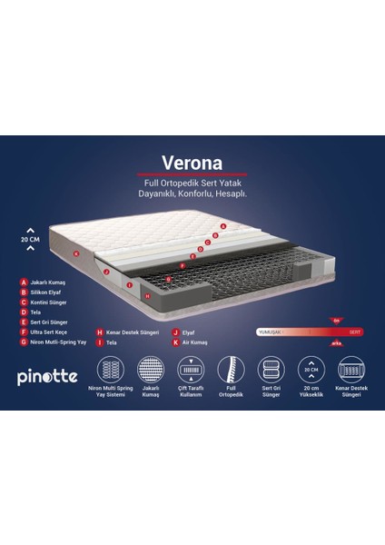 Pinotte Verona Yatak NMS Yaylı 80 x 200 Cm Tek Kişilik Sert Yatak