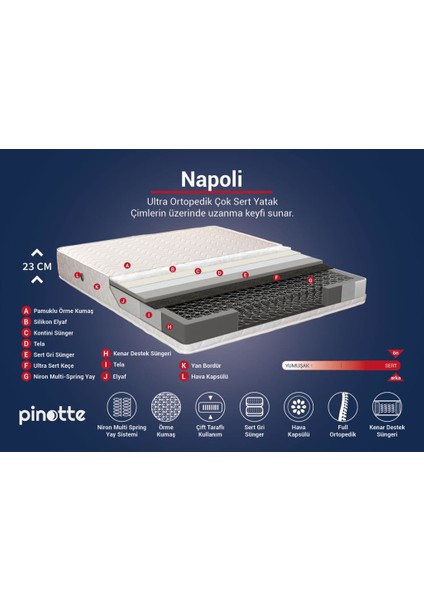 Pinotte Napoli Yatak NMS Yaylı Ultra Çok Sert 60 x 120 Cm Tek Kişilik Bebek ve Çocuk Yatağı