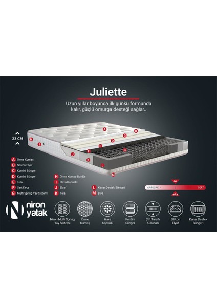 Niron Juliette Yatak 90x190 cm Tam Ergonomik Lüks Yatak Tek Kişilik Orta Sert Özel Yatak