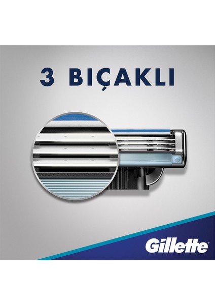 Mach3 Start Yedek Tıraş Bıçağı 4'lü (3 Al 2 Öde)