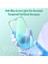 Iphone 12 Pro Max Anti -Blue Green Light Göz Korumalı Tempered Full Ekran Koruyucu AL-34271 3