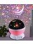 Starmaster Klc-03 3 x Kalem Pilli + 5 Volt Yıldız Yansıtmalı Küre Tip Gece Lambası 1