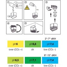 Eheim Uzun Süreli Co2 Test