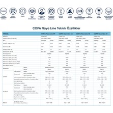 Copa A++ 9000 BTU Naya Line Duvar Tipi Klima