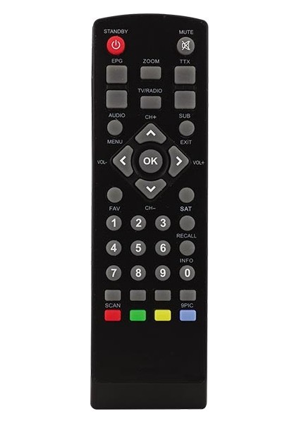 Weko Kr Korax Mını Box Tkgs*hiremco Mini Sd Wıse*goldmaster*dıgımaster Hector Uk * SNR1215A