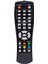 Weko Kr Botech*trımax* Grundıg*dıgılıne* Novatech Mini Kumanda 1