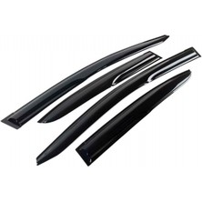 Carspec Hyundai Tucson 2015-2017 Mügen Cam Rüzgarlığı 4'lü