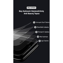 Kzy Samsung Galaxy S21 Fe Tam Kaplayan Mat Seramik Nano Esnek Ekran Koruyucu Cam