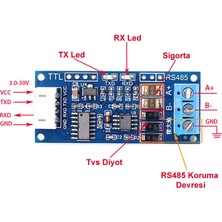 Alkatronik Ttl To RS485 Modül Otomatik Flow Kontrol Hardware Automatic Flow