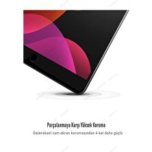 TEKNETSTORE Apple Ipad 9.7 Inc 5. 6. Nesil 2017 2018 Nano Kırılmaz Ekran Koruyucu Kırılmaz Şeffaf Cam Tam Uyumlu