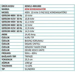 400V 10 Kvar Trifaze Kondansatör