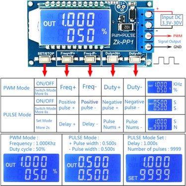 Alkatronik 1Hz-150KHz Zk-Pp2 Pwm Sinyal Jeneratörü Fiyatı