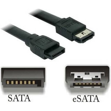 Кабели USB, FireWire, eSATA (SATA)