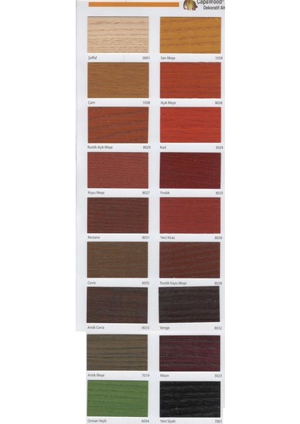 Wood Stain Dekoratif Ahşap Verniği 15 Lt fiyatları