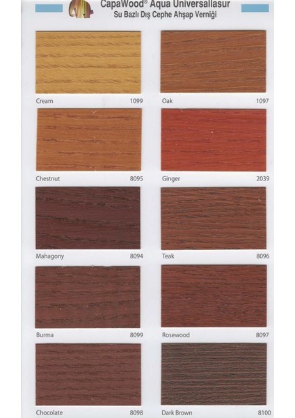 Aqua Universallasur Su Bazlı Dış Cephe Ahşap Verniği 15 Lt fiyatları