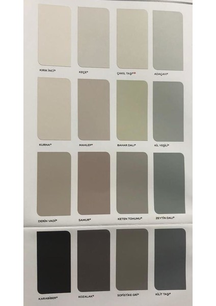 Fit Plastik Iç Cephe Boyası 10 kg indirimleri