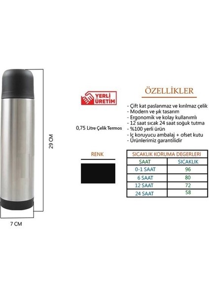 750 ml Paslanmaz Çelik Bebek Süt Mama Termosu Siyah