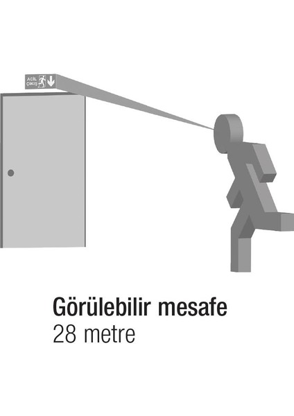 Arselite Eko AE-2223-L Acil Çıkış Yönlendirme Armatürü Sürekli ve Kesintide 180 Dak. Yanan