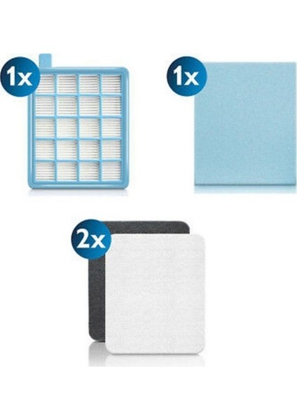 Philips Fc 8672 Powerpro Active Uyumlu Hepa Filtre Seti ( Kutulu Ürün ) fiyatları