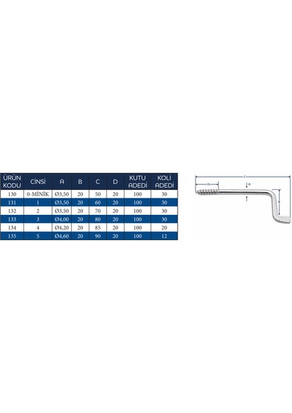 Mim Mandal No: 4 - 100 Adet