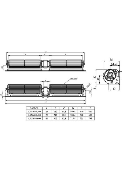 Aks 680-360 Tanjansiyel Radyal Fan