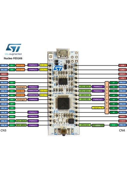 NUCLEO-L031K6 With STM32L011K4 Mcu Geliştirme Kiti
