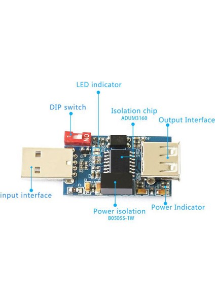 ADUM3160 USB Izolatör Modül