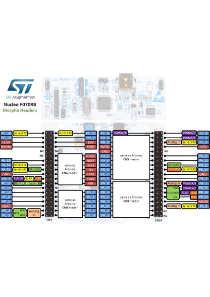NUCLEO-F070RB STM32 Geliştirme Kiti Arduino