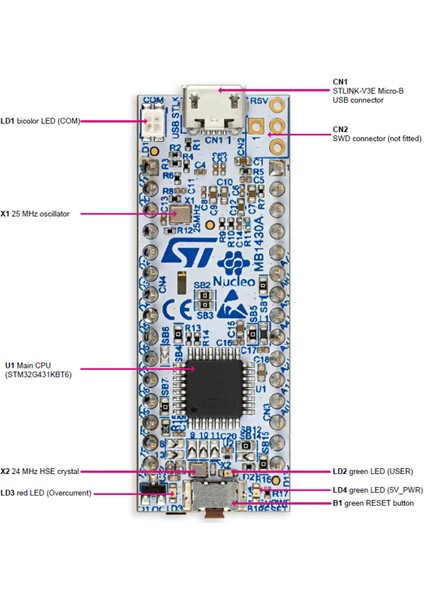 NUCLEO-G431KB Arduino Geliştirme Kiti