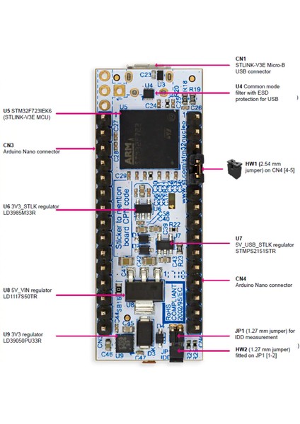 NUCLEO-G431KB Arduino Geliştirme Kiti