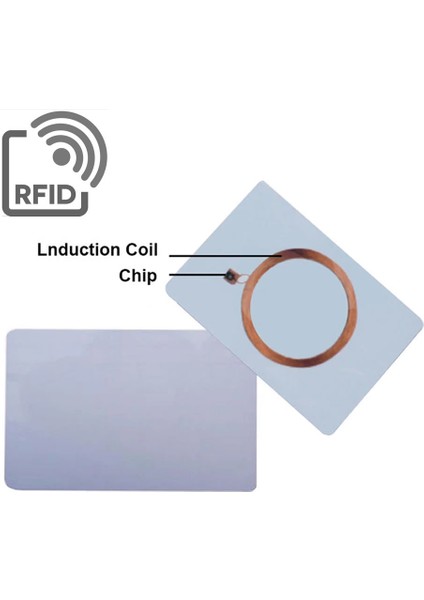 13.56Mhz RFID Manyetik Kart Proximity Göstergeç Kart 13.56 Mhz Kapı Geçiş Personel Takip