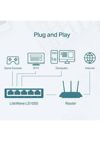 LS1005 5 Port Litewave Masaüstü Switch