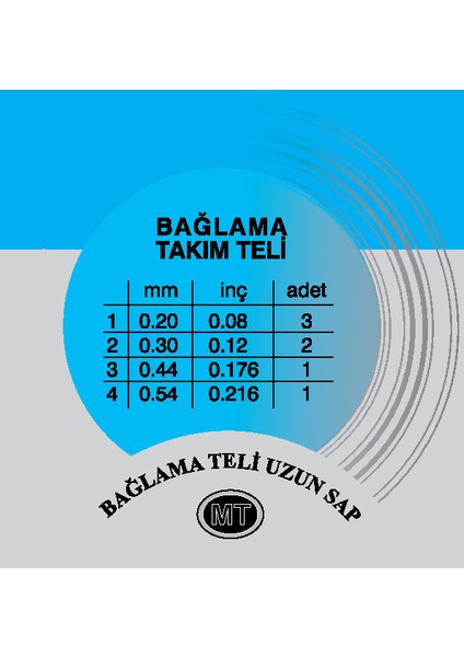 Saz Teli 0.20