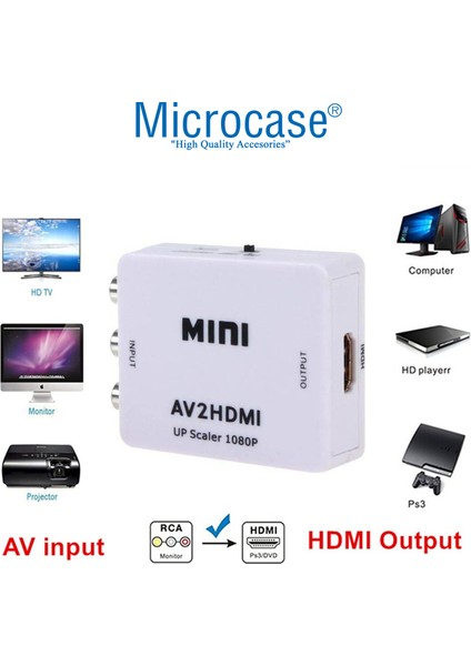 Rca To HDMI Tos Av Çevirici Dönüştürücü 1080P Mini AV2HDMI Video Conventer - AL2666 Beyaz