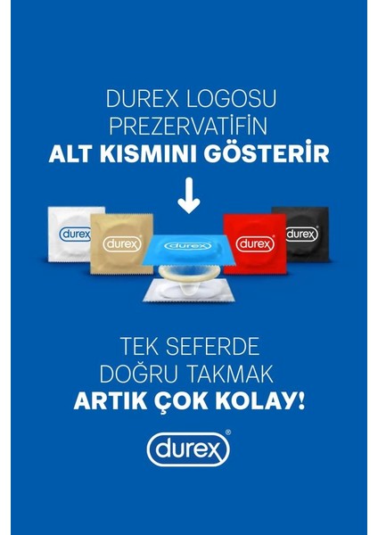 Intense 20’li + Durex Yok Ötesi Ultra Kaygan 20’li Prezervatif Avantaj Paketi