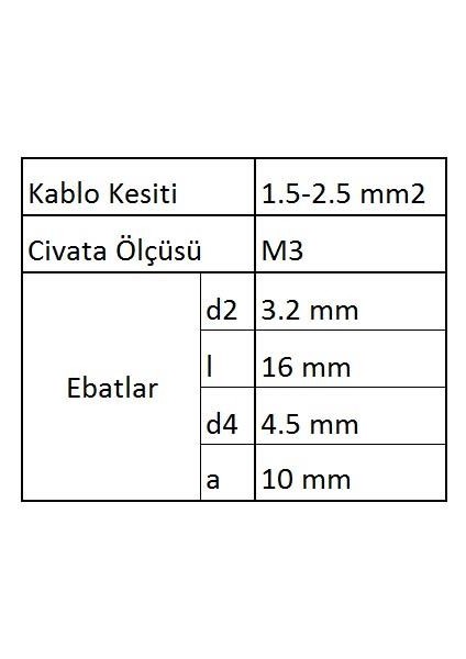 GYU302 Yuvarlak Uçlu Izoleli Kablo Ucu 40 Adet