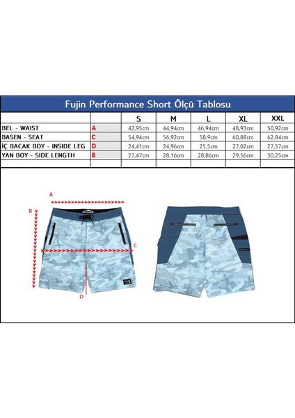 Performance Short Aqua Blue fiyatları