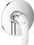 Eurosmart Ankastre Duş Bataryası 24042002 1