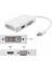 Mini Display Port To DVI VGA HDMI Mını Dısplay DVI VGA HDMI Thund 2