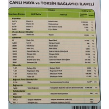 Reva Retox Multifarm Gelişim ve Verim Artıcı Yem Katkı 25 kg