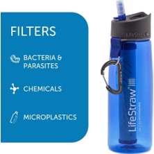 LifeStraw LifeStrawGo 2 Aşama Filtre Arıtmalı 650 ml Su Şişesi Mavi