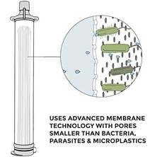 Lifestraw Kamp, Seyahat ve Acil Durum Için Kişisel Su Filtresi