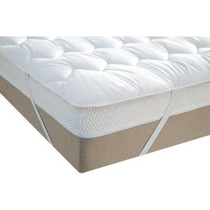 Yün Dolgulu Uyku Pedi Lastikli Yıkanabilir